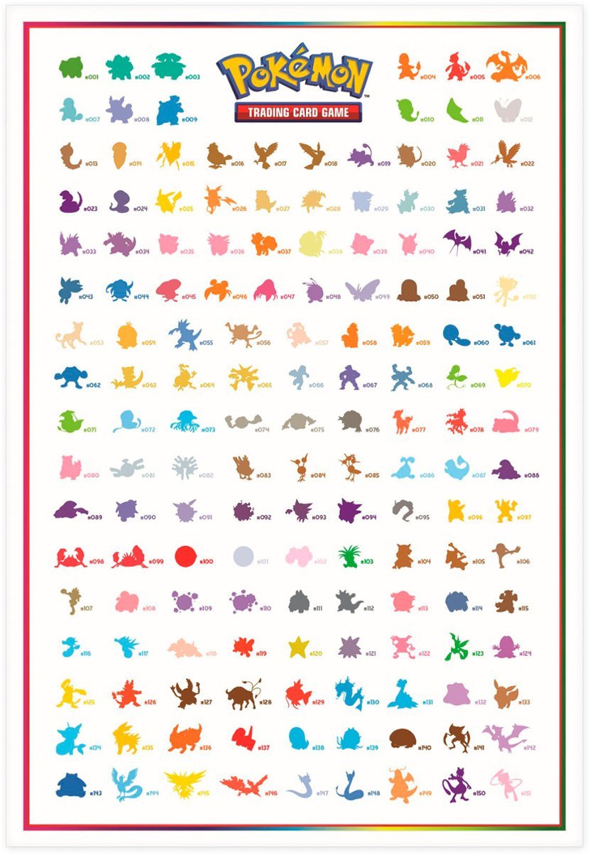 Pokemon Scarlet & Violet 151 Poster Collection Poster Back
