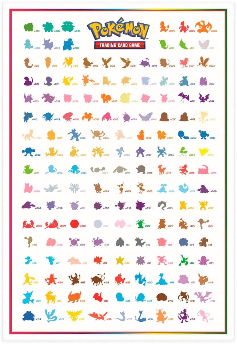 Pokemon Scarlet & Violet 151 Poster Collection Poster Back
